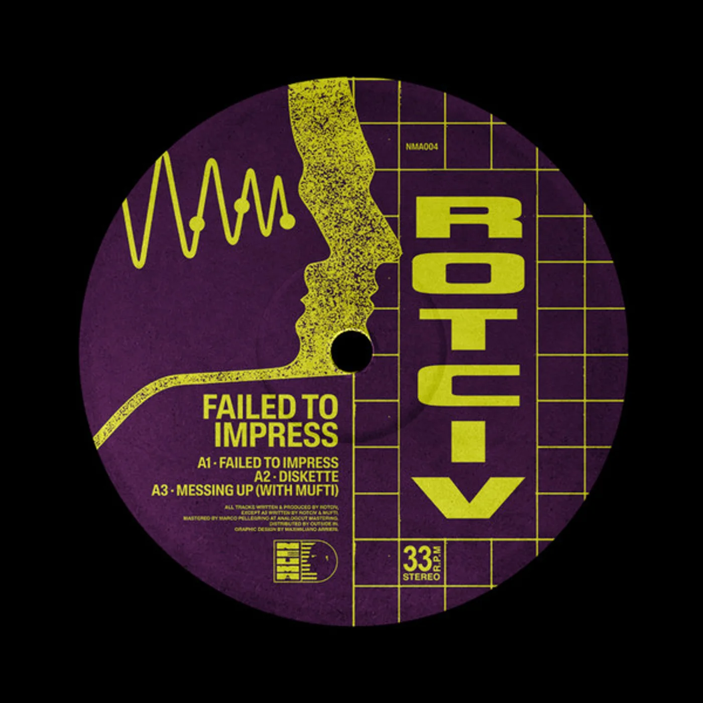 Rotciv - Failed To Impress EP