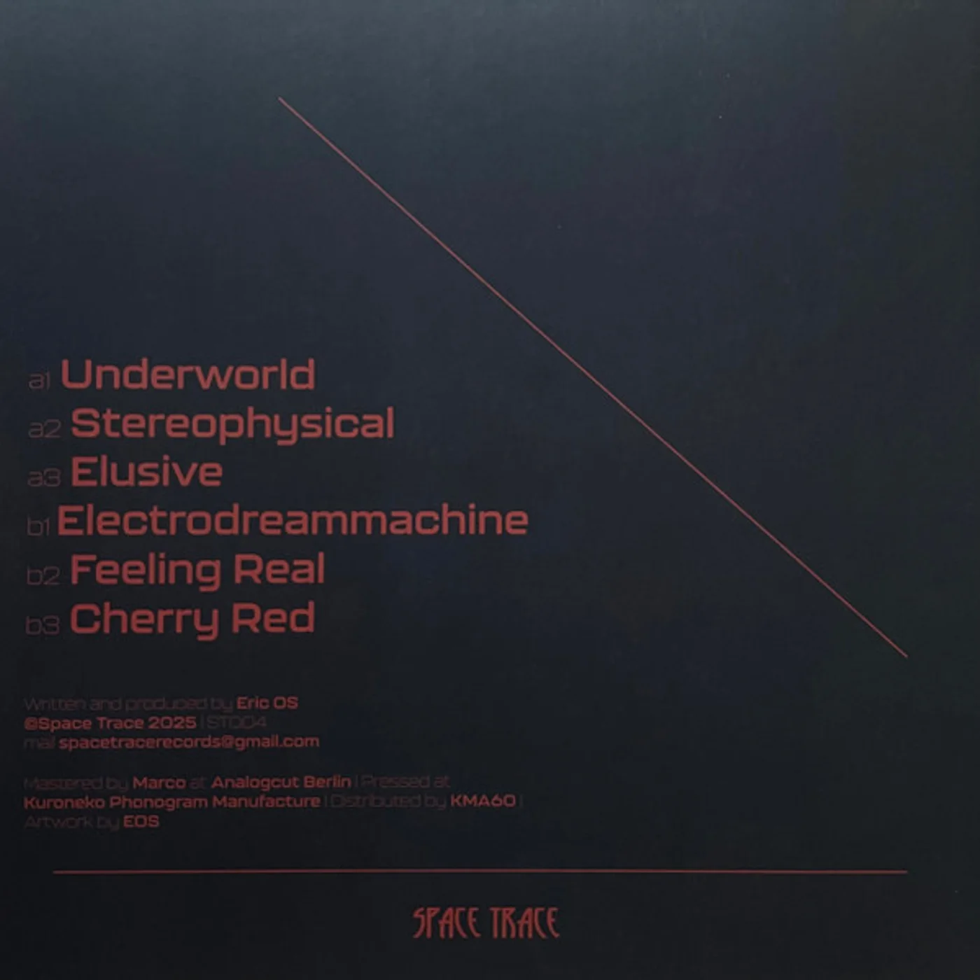 Eric OS - Underworld