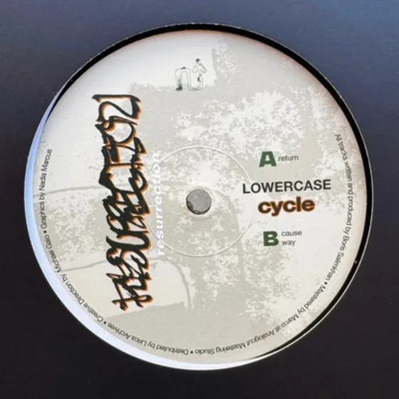 Lowercase - cycle
